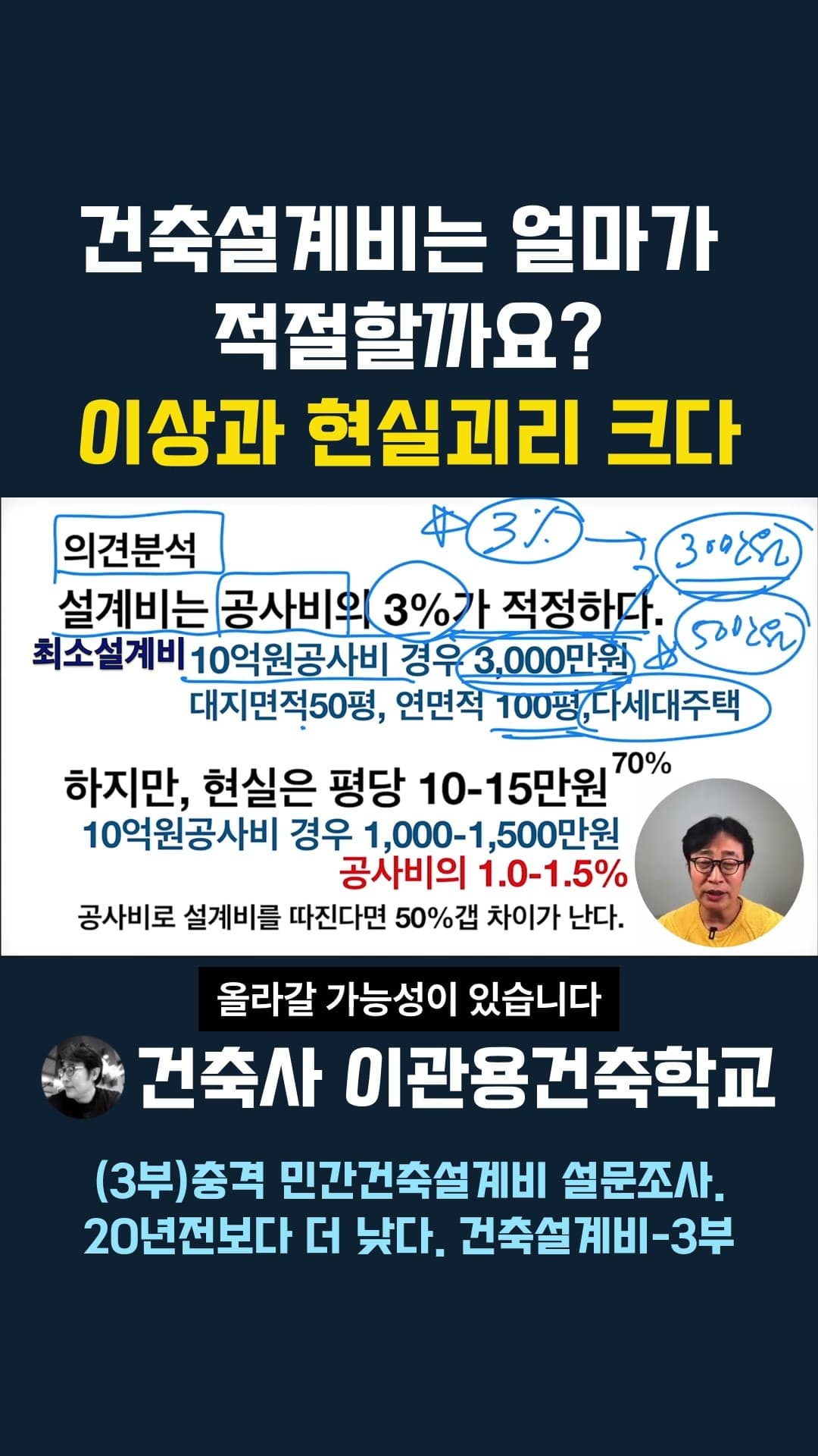 건축설계비는 얼마가 적절할까요? 이상과 현실괴리가 크다.